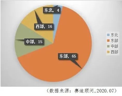 速看 2020中國(guó)百?gòu)?qiáng)區(qū)榜單揭曉，深圳南山區(qū)位列第一 網(wǎng)絡(luò)信息技術(shù)開發(fā)的引擎與引領(lǐng)