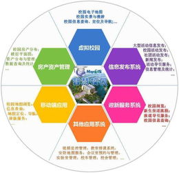 智慧校園創(chuàng)新高校發(fā)展研討會暨南京航空航天大學信息化技術中心啟用儀式志愿者招募 網絡信息技術開發(fā)的舞臺